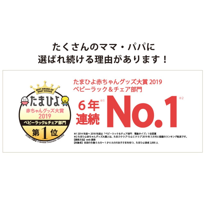 【本州往復送料無料】【3ヶ月レンタル13999円特価】コンビ ホワイトレーベル ネムリラ AUTO SWING BEDi Long スリープシェル EG ミンティブルー(BL) 175234 ハイローチェア・ベビーラック【レンタル】