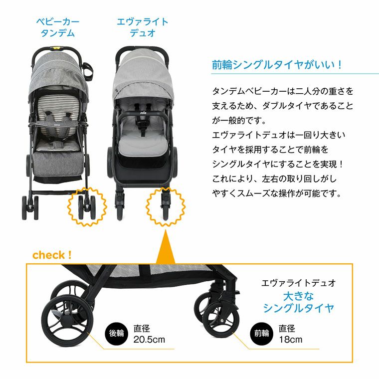 ネット限定1100円OFF レインカバー付 Joie ジョイー エヴァライトデュオ カトージ(KATOJI) 二人乗りベビーカー【レンタル|選べる5色|レインカバー付】