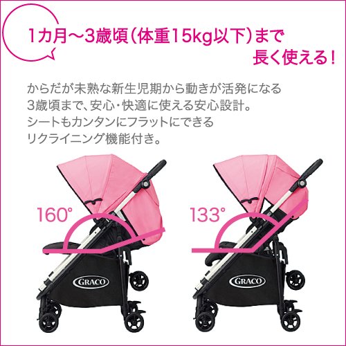 シティカーゴ グレコ(GRACO) ベビーカー【レンタル】