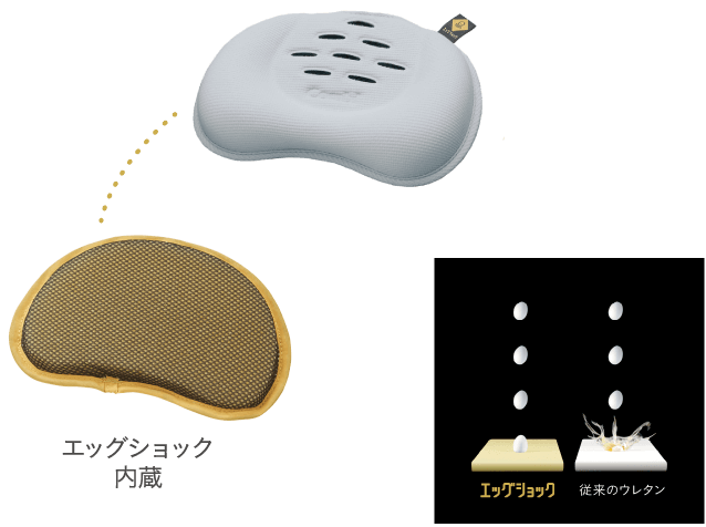 スゴカル ハンディ エッグショック ML コンビ(Combi) ベビーカー【レンタル|選べる2色】