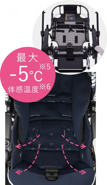 スゴカル 4キャス compact エッグショック HH フューシャピンク コンビ(Combi) ホワイトレーベル ベビーカー【レンタル】