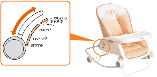 プルメアS コンビ(Combi) 手動ベビーラック【レンタル】