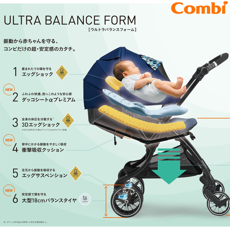 【1ヶ月、3ヶ月、6ヶ月レンタル割引中】【レインカバー付】【本州往復送料無料】スゴカル Switch plus エッグショック earth XL オーシャンブルー コンビ(Combi) ホワイトレーベル ベビーカー【レンタル】