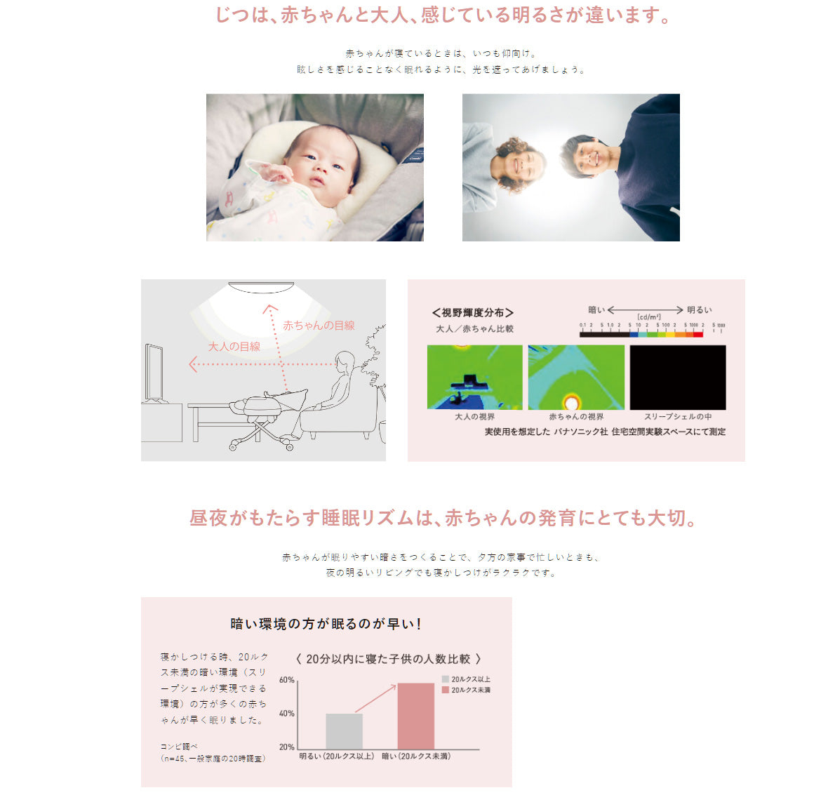 【本州往復送料無料キャンペーン】【レンタルはじめました】【電動スイング機能】コンビ　ネムリラAUTO SWING BEDi Long スリープシェル  EG+　ミルキーベージュ(BE)175548 エッグショックプラス【ベビー用品